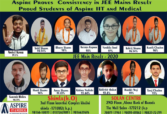 Aspire IIT & Medical
