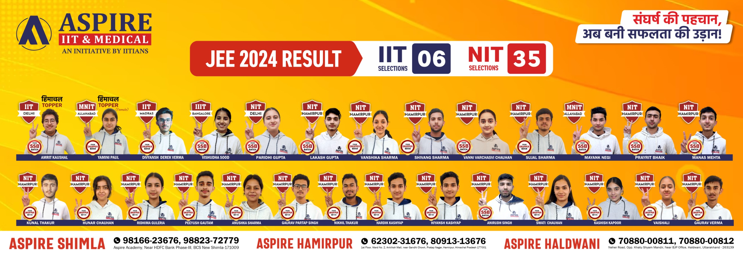 aspire-iit-medical-jee-2024-result-iit-nit-selections.jpg