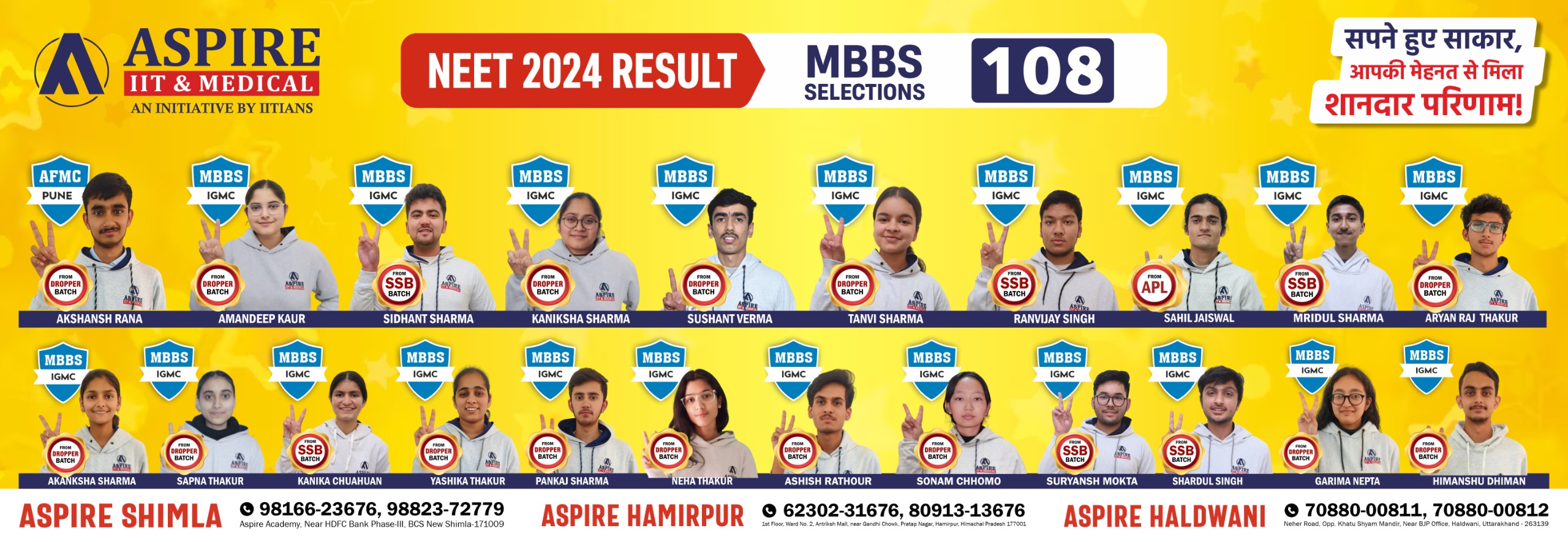 aspire-iit-medical-neet-2024-result-mbbs-selections.jpg