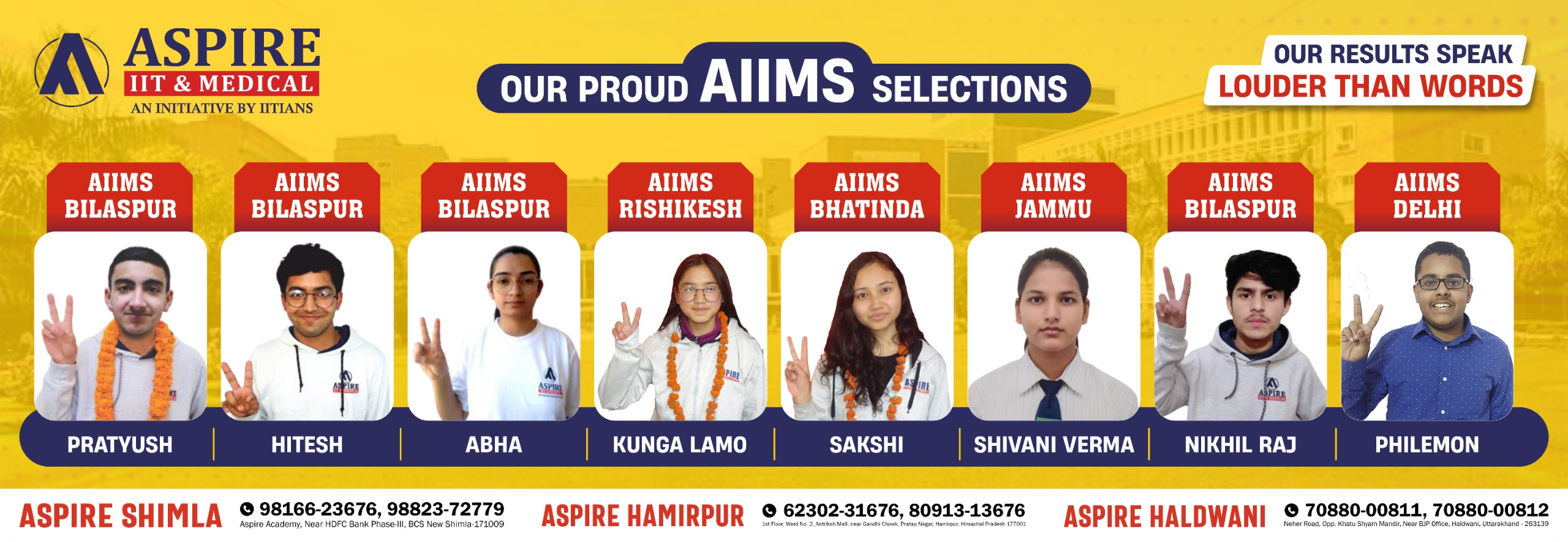 aspire-iit-medical-aiims-selections-2024-himachal.jpg